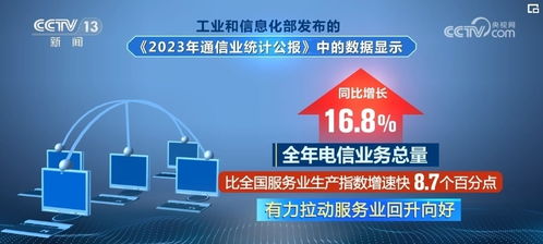 7300億與3564億 透過電信業(yè)成績單看經(jīng)濟(jì)引擎增長動力企穩(wěn)